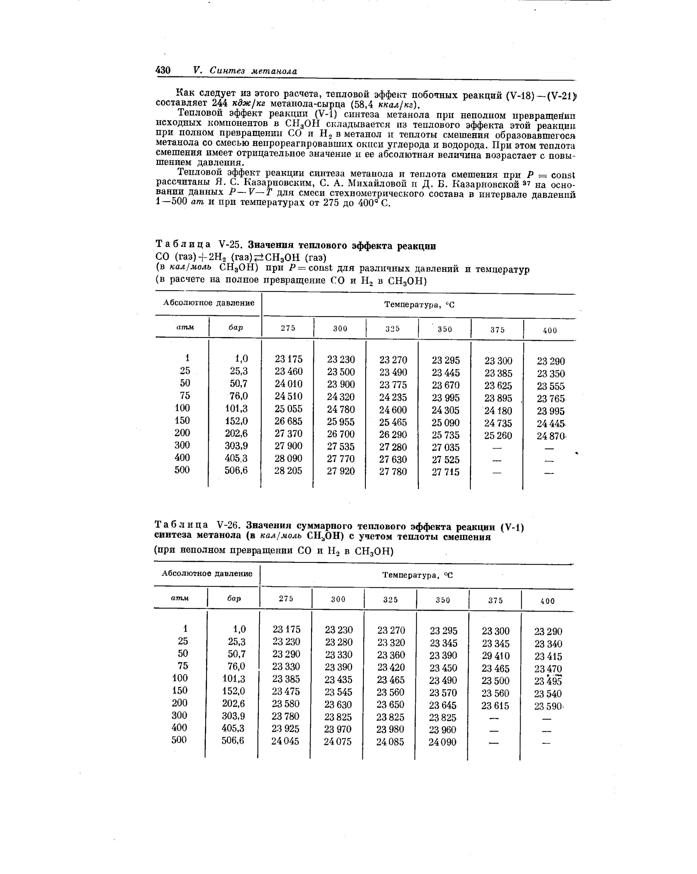 Тепловой эффект реакции метанола. Теплота образования метанола. стандартная энтальпия образования метанола. справочные значения тепловых эффектов. стандартная энтальпия метанола.
