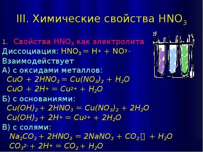 Дописать уравнение реакции cuo hno3. Хим св hno3 конц. Hno3 диссоциация. Cu hno3 диссоциация. Диссоциация cu no3.