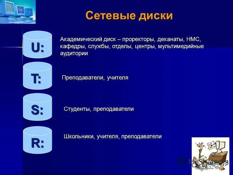 Какие диски сетевые. Какие диски сетевые