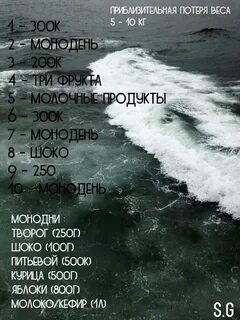 Шоко диета