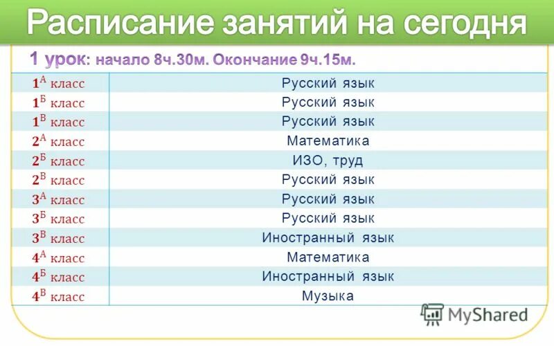 Русский язык под музыку. Изо математика и русский язык. Математика русский русский язык. Русский язык математика музыка и. Русский язык математика чтение изо.