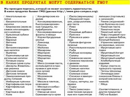 Какие продукты есть в мире
