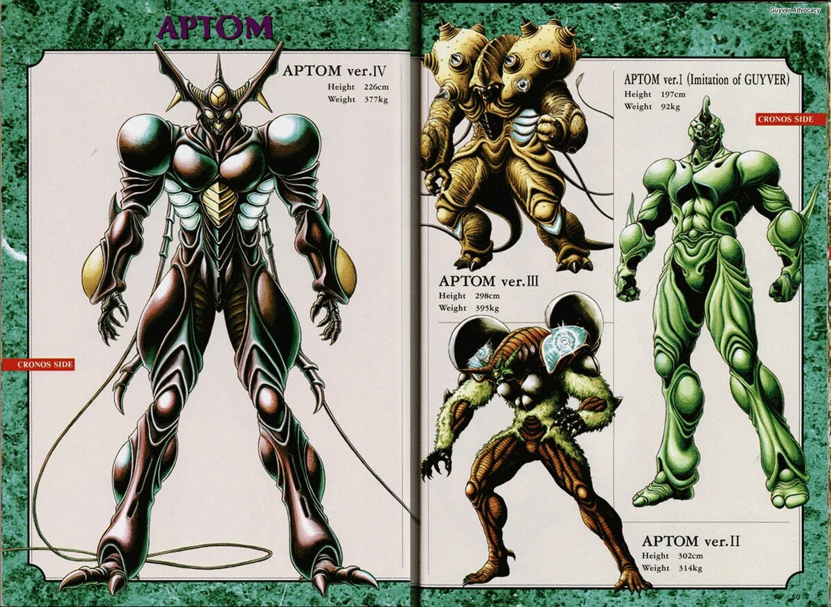 Guyver 1986. Aptom Гайвер. Гайвер Зоаноиды. Лампа Гайвера 2 схема.