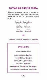 Какая орфограмма в слове пила