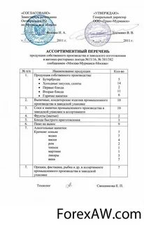 Форма для обязательного перечня