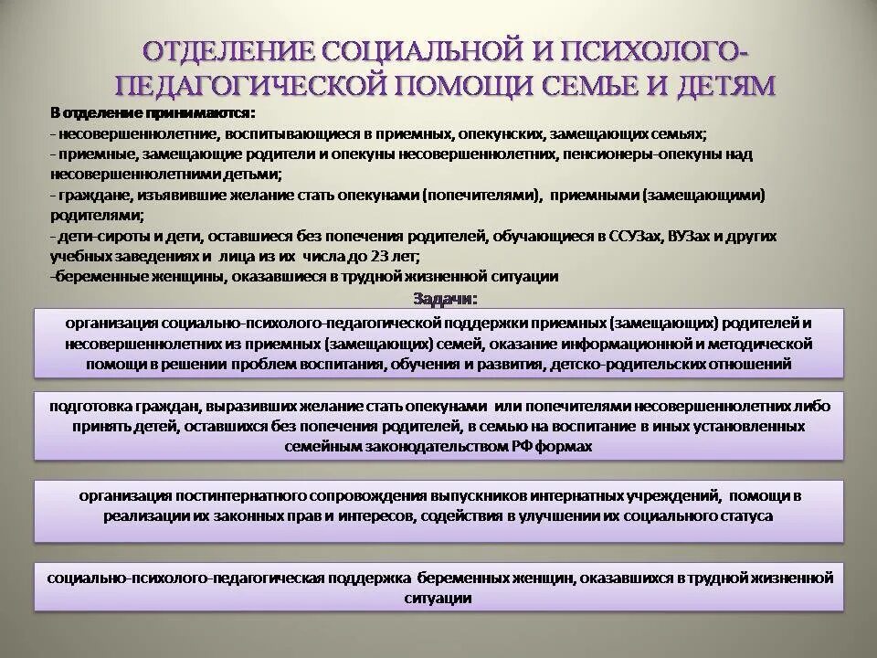 Программа оказания помощи семье. Отделение психолого-педагогической помощи семье и детям. оказание психолого-педагогической помощи. отделение психолого-педагогической помощи. социально-педагогическая помощь.