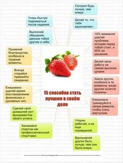 Что сделать чтобы лучше стоял