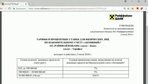 Райффайзенбанк накопительный счет физическим лицам
