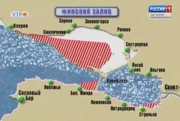 Ледовый прогноз