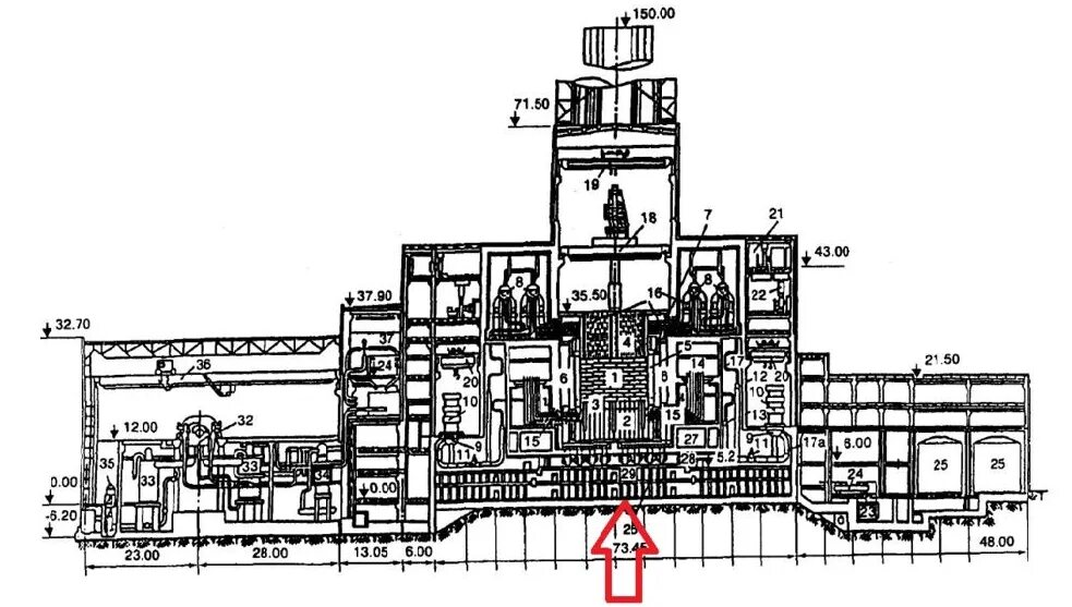 Строение 4 энергоблока Чернобыльской АЭС. ЧАЭС бассейн барботер чертеж. Схема 4 энергоблока ЧАЭС. Чертежи 4 блока ЧАЭС. Чертеж аэс
