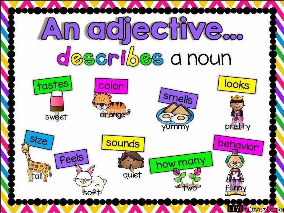 Adjectives. Adjectives картинки. Adjectives урок. English for Kids. Short noun