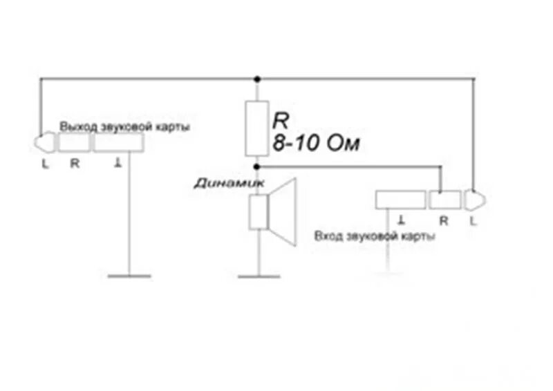 Идеальный и переходный процесс. Измерение параметров динамика. Моделирование переходных процессов. Измерение параметров динамика. Измерение параметров тиля-смолла схема.