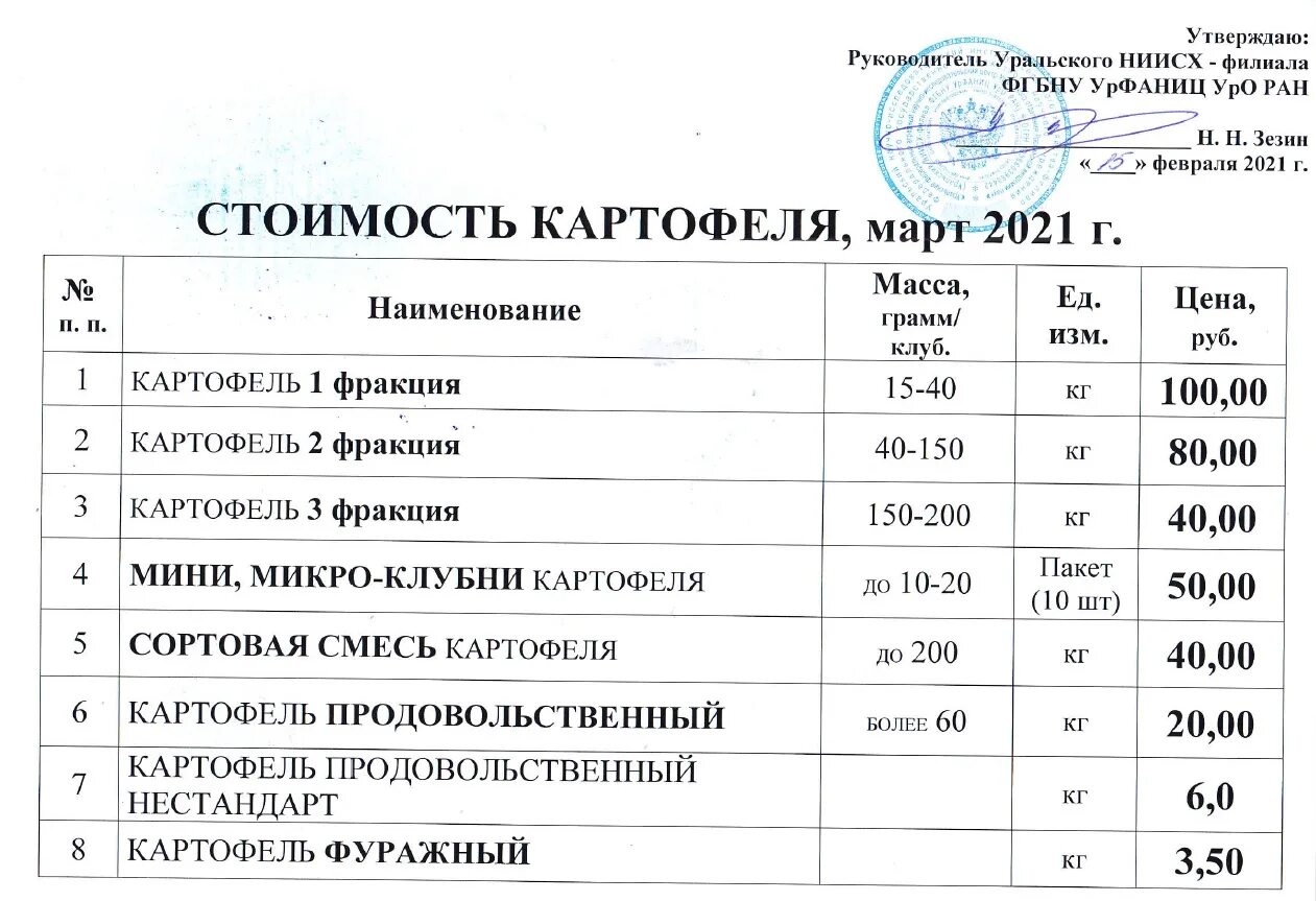 Прайс лист садовый центр 40 лет победы. Прайс лист на семенной картофель. Прайс лист на обработку картофеля. Уральский невесхоз продажа картофеля прайс лист. Цибино картошка прайс-лист.