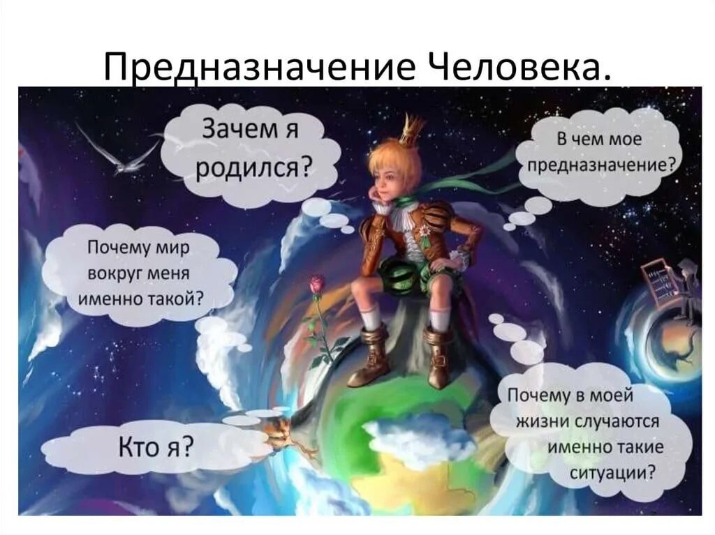 Система предназначения человека. Система предназначения человека