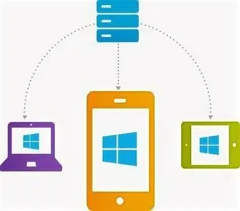 Virtual application