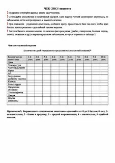 Лист пациента