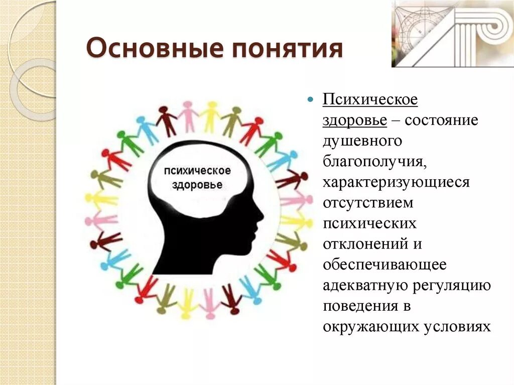 Психологическое здоровье человека зависит. Психическое здоровье человека. Понятие психологического здоровья. Психическое здоровье презентация. Понятие психического здоровья.