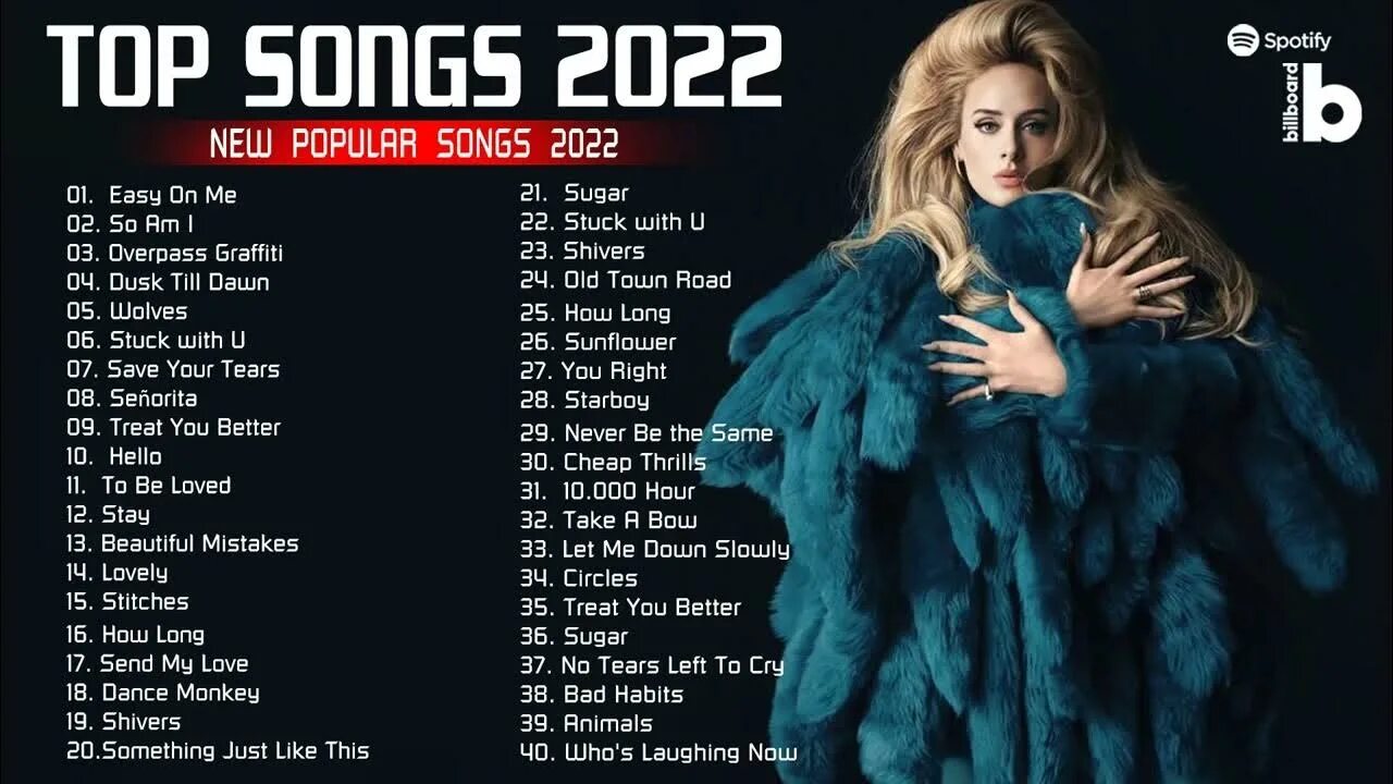 Список топ песен 2024. Top Songs 2022. Топ песен. Топ песен 2022. Топ песен 2022 картинки.