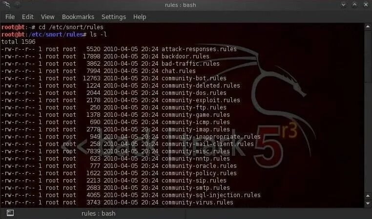Эфириум классик график. Лшшо s etc kl. Sushi криптовалюта. Etc театр. График etc.