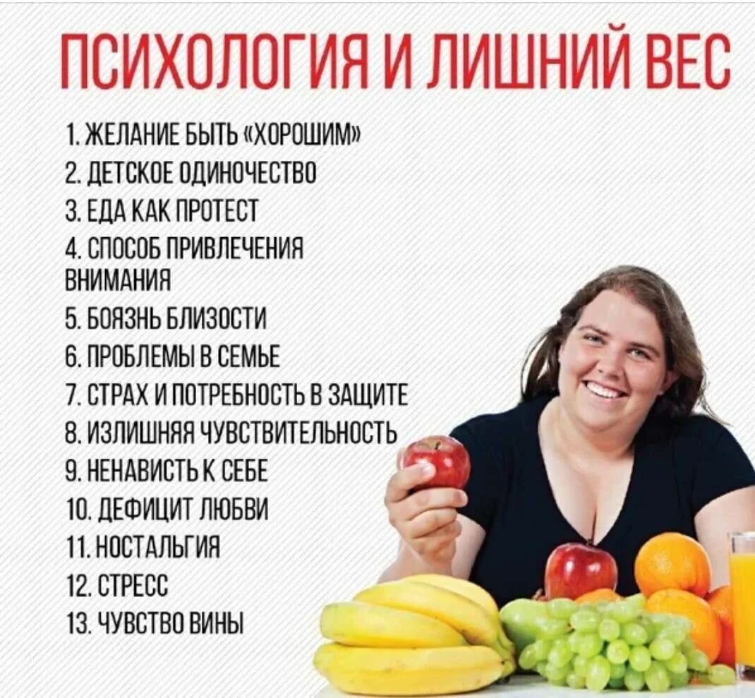 Как проработать лишний вес