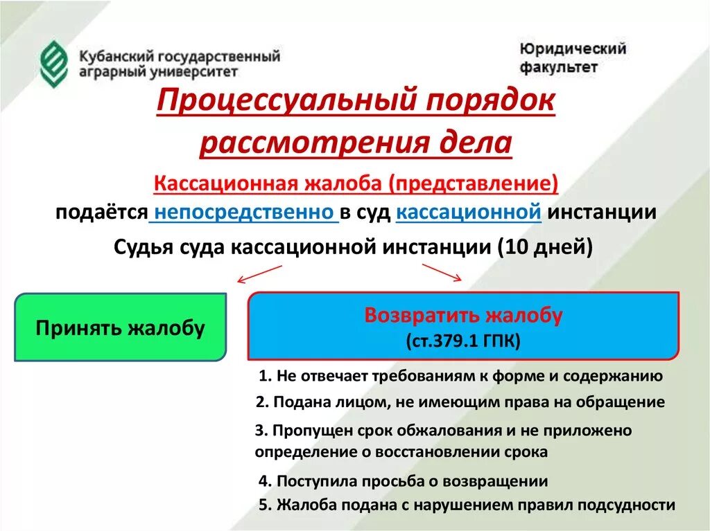 377 гпк. Ст 377 ГПК РФ. Кассационная жалоба представление может быть подана. Ст377. Статья 377 ГПК РФ С комментариями.