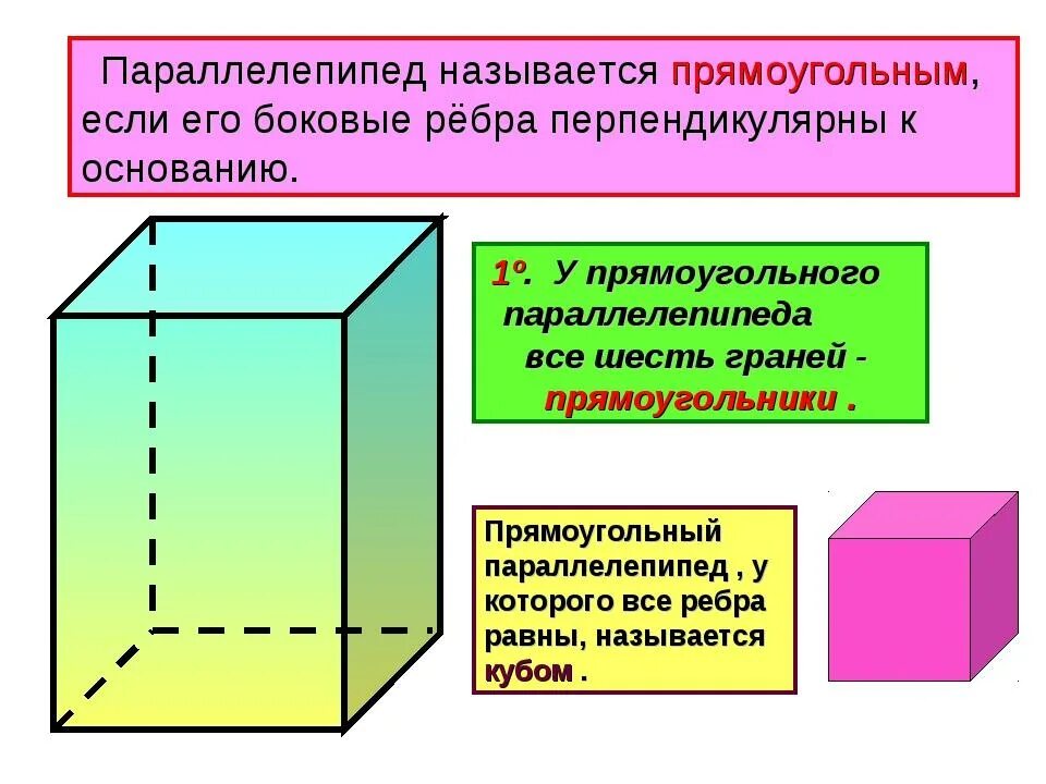 Прямоугольный параллелепипед и прямой параллелепипед. Боковые грани прямоугольного параллелепипеда. Свойства прямоугольного параллелепипеда 10 класс. 3 Смежных ребра прямоугольного параллелепипеда.