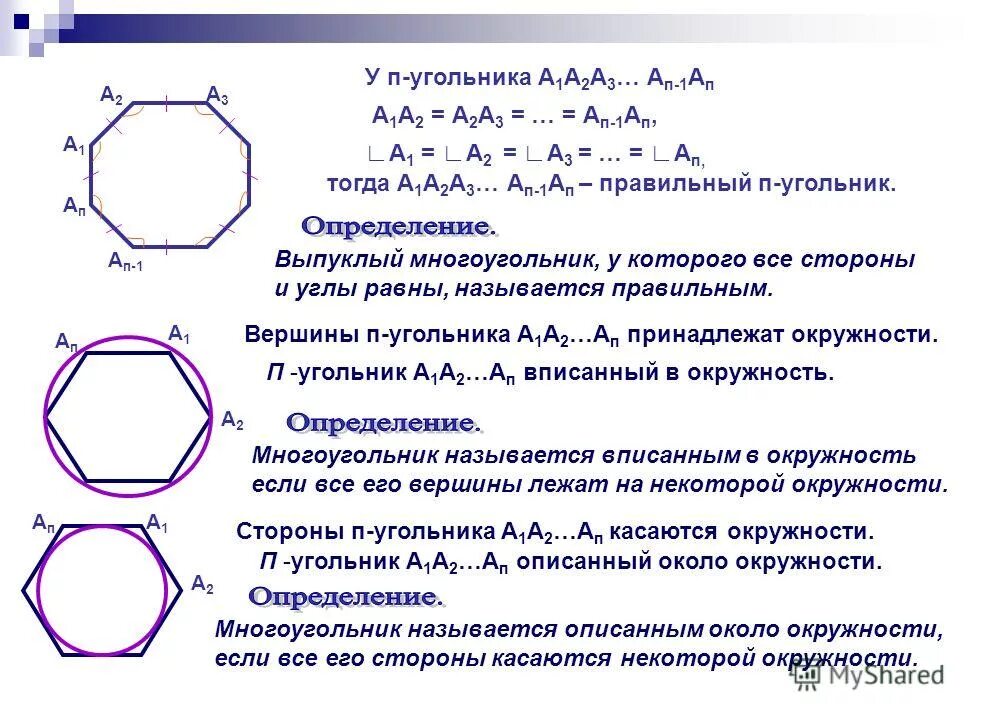 У выпуклого многоугольника стороны не пересекают. Вершины правильного многоугольника. Элементы многоугольника. Многоугольник называется вписанным. Правильные многоугольники названия.