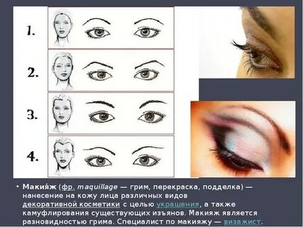 Автопортрет на каждый день 7 класс
