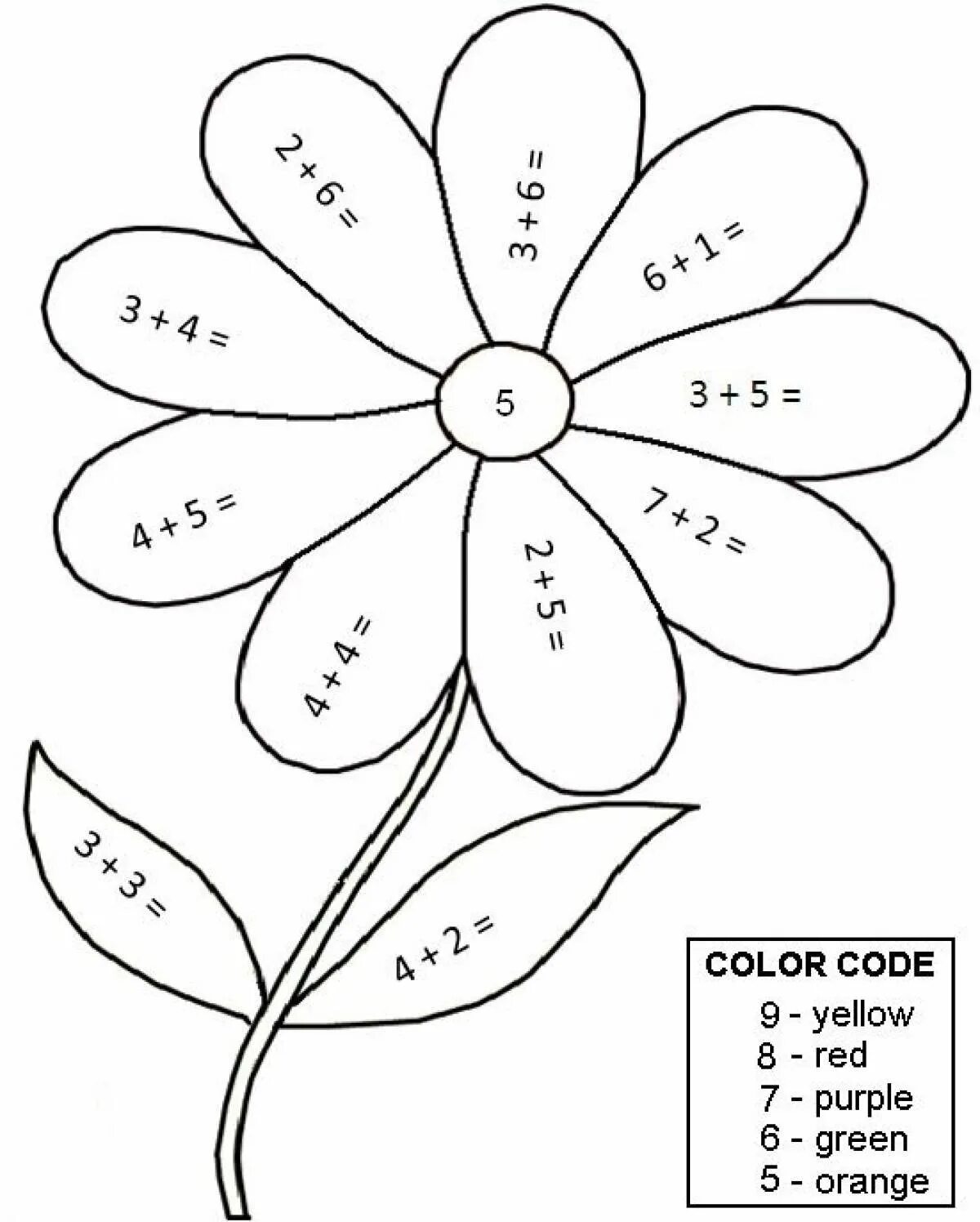 Цветик семицветик раскраска для детей. Раскраска математика для дошкольников. Ромашка с примерами для дошкольников. Раскраска с примерами для дошкольников. Математические раскраски 5 6