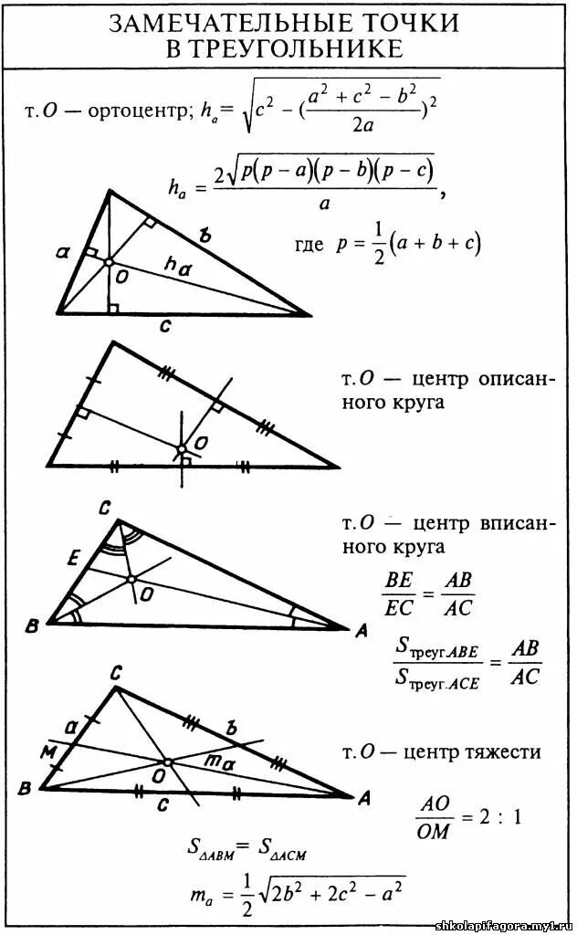 4 замечательные точки 8 класс. 4 Замечательные точки треугольника. Четыре замечательные точки треугольника 8 класс. Четыре замечательные точки треугольника и их свойства. Замеча ебьные точки треугольника.