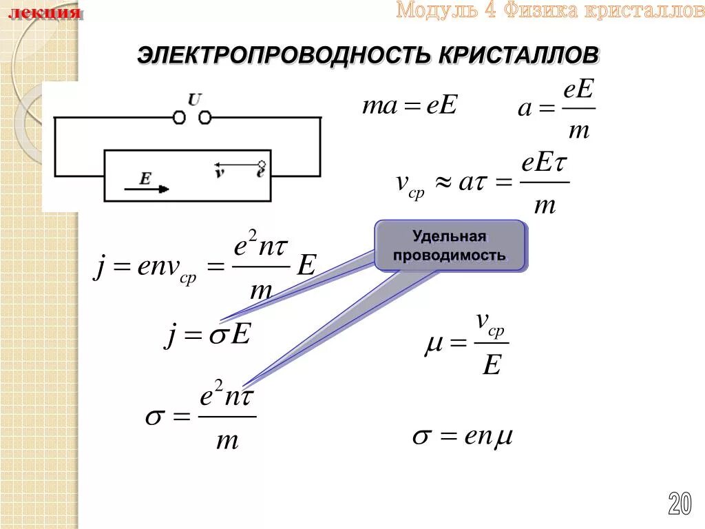 Как найти модуль перемещения в физике 9. Модуль в физике. как найти модуль физика. что значит по модулю в физике. модуль физика 7 класс.