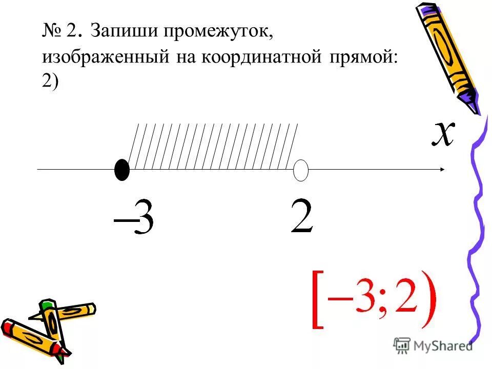 Укажите промежуток изображенный прямой 7. Промежутки на координатной прямой. Изобразите на координатной прямой. Изобразите на координатной прямой неравенства с модулем. Изобразите на координатной прямой промежуток -1 5.