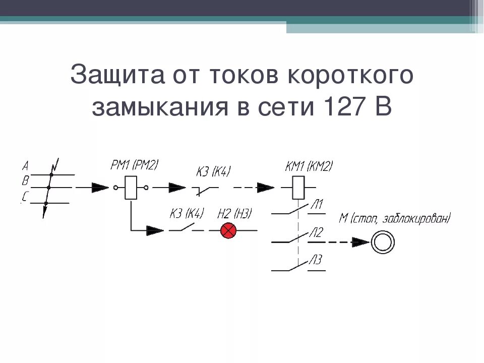 Также защита сети от. Схема короткого замыкания электрической цепи. Схема защита короткого замыкания – автоматическим выключателем. Защита от токов короткого замыкания на схеме. Защита от короткого замыкания и перегрузки в электрической сети.