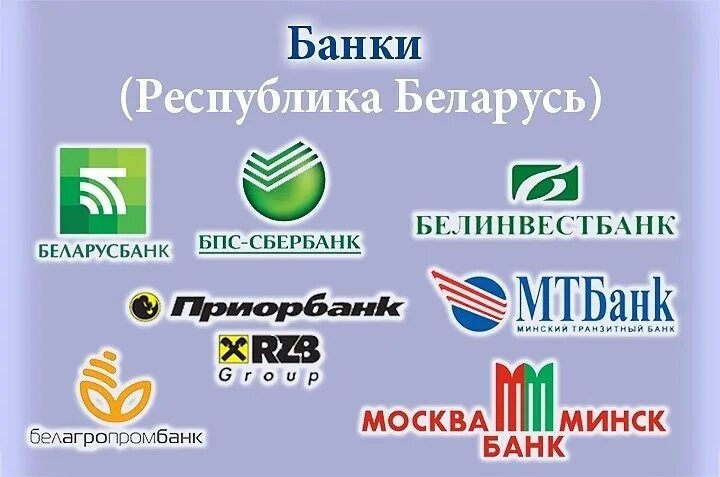 Белорусско российские банки в минске