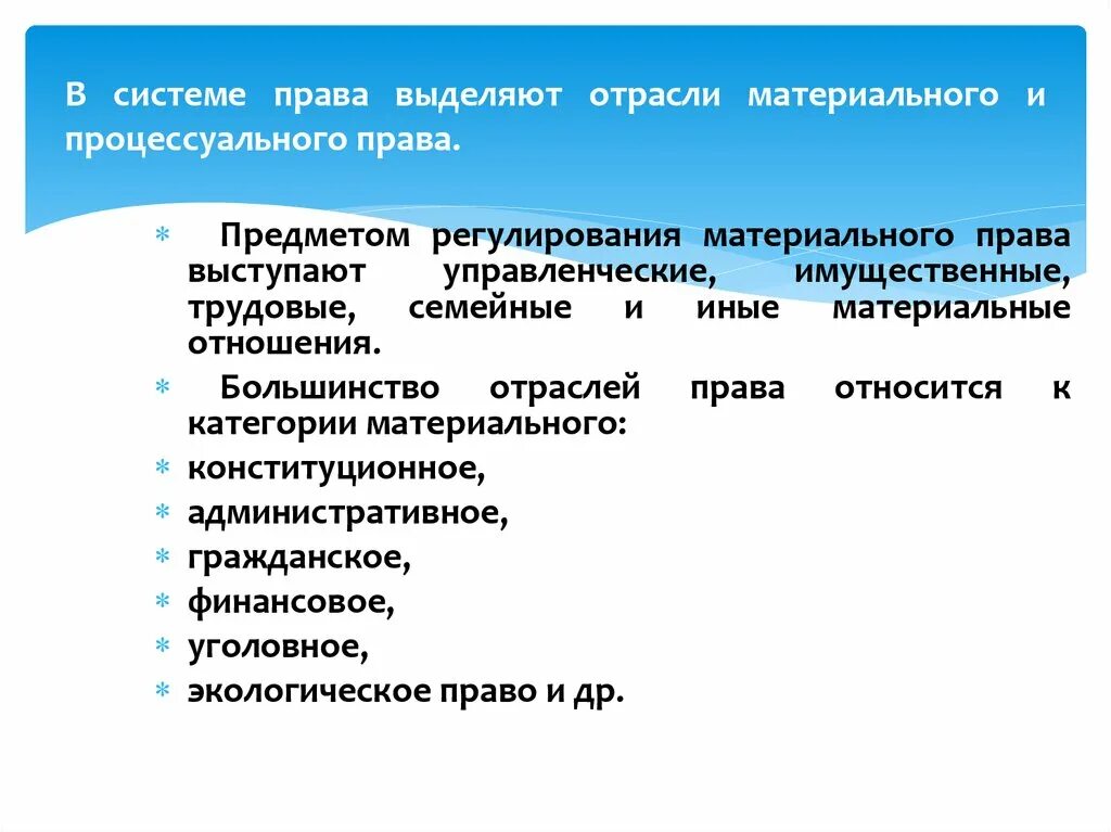 Что регулирует процессуальное право