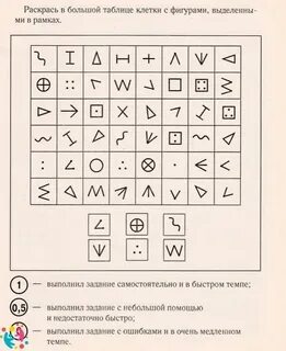 Корректурная проба дети 8 лет