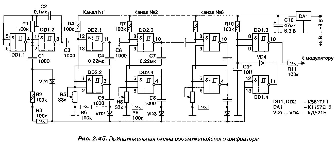 Микросхемы К561ТЛ1А (аналог HEF4093BP HCF4093BEY CD4093 MC14093BCP IW4093BN) Куп