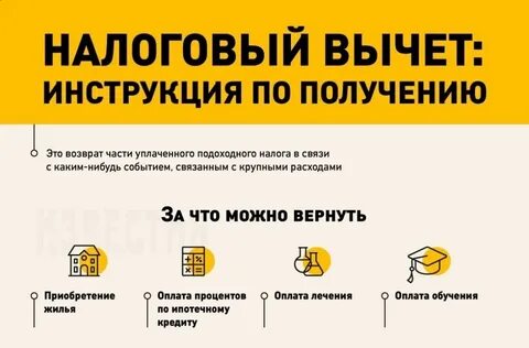 Верни инструкция