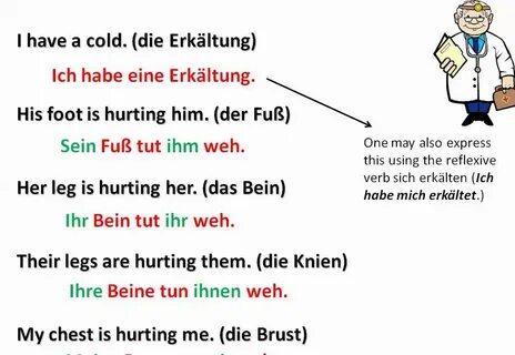 Tut weh