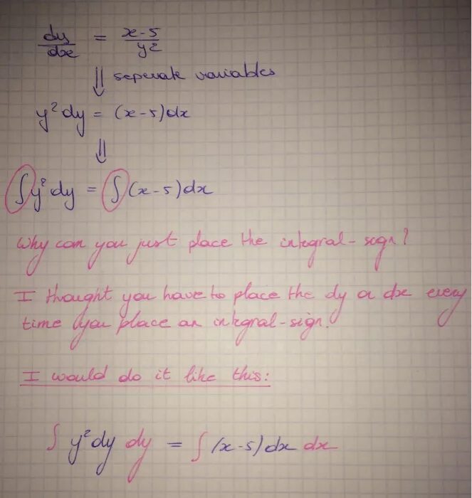 Интеграл dx dy. ((X^2)dy/DX)dy/DX. Интеграл dy/y^2. Dy/DX = X^2. DX/X=dy/y.