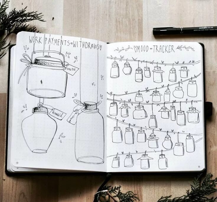 Tracker pages