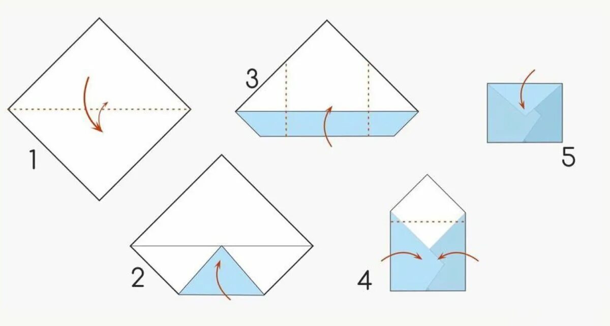 Письмо конверт из бумаги а4. Как сложить конвертик из бумаги без клея. Как делается конверт из бумаги а4 своими руками. Как делать конверты из бумаги а4 пошагово. Как делать конвертики из бумаги маленькие без клея.