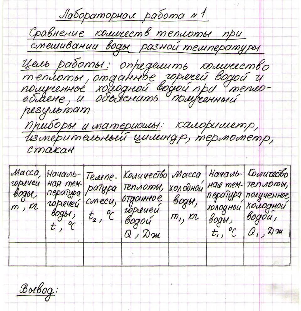 Лабораторная работа сравнение количества. Сравнение количеств теплоты при смешении воды разной температуры. Сравнение количеств теплоты при смешивании воды. Лабораторная работа сравнение количество теплоты при смешивании. Сравнение количеств теплоты при смешивании воды разной температуры 8.