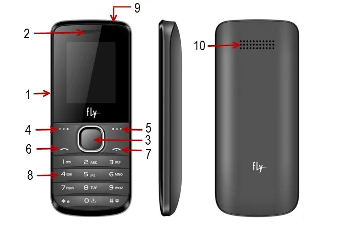 Сотовый телефон Fly ff2801. Fly bl9103 телефон. Мобильный телефон Fly ff179 черный. Телефон Fly кнопочный как включить телефон. Как включается кнопочный телефон