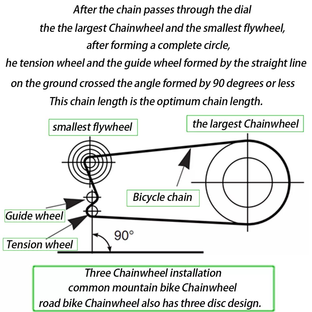 Какой длины должна быть цепь. Длина цепи велосипеда 8 скоростей. Как измерить длину велосипедной цепи. Длина велосипедной цепи 1 на 10 скоростей схема. Длина цепи на Shimano 11.
