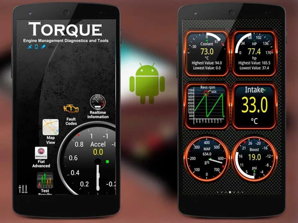 Диагностика приложение для android