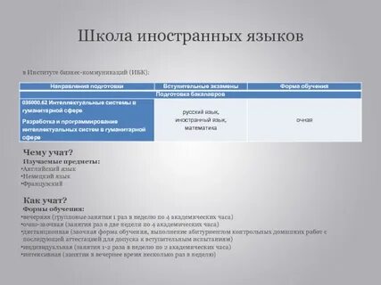 Интеллектуальные системы в гуманитарной сфере