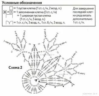Елочный шар крючком схема