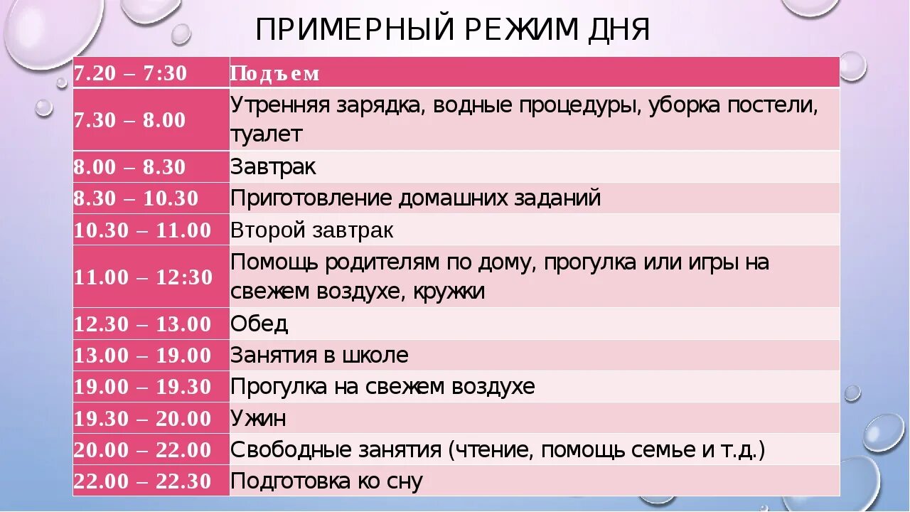 Распорядок дня 2. Распорядок дня для ребенка 10 лет. Примерный режим дня подростка. Расписание дня. Распорядок дня для девочки.