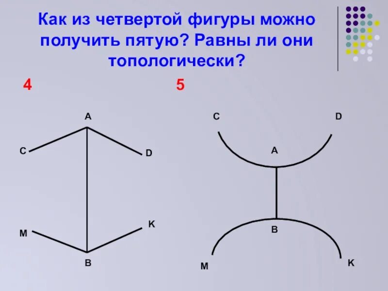 Примеры из четырех 4. Топологические фигуры. Топологические фигуры равные. Примеры четырех топологических равных фигур. Фигуры на а4.